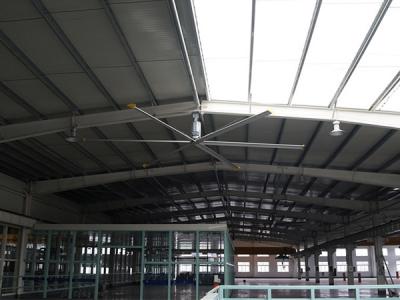高大钢结构厂房工业大风扇降温工程案例